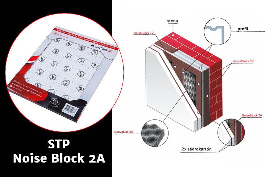 STP Noise block 2A izolacny material medzi 2 sadrokartony
