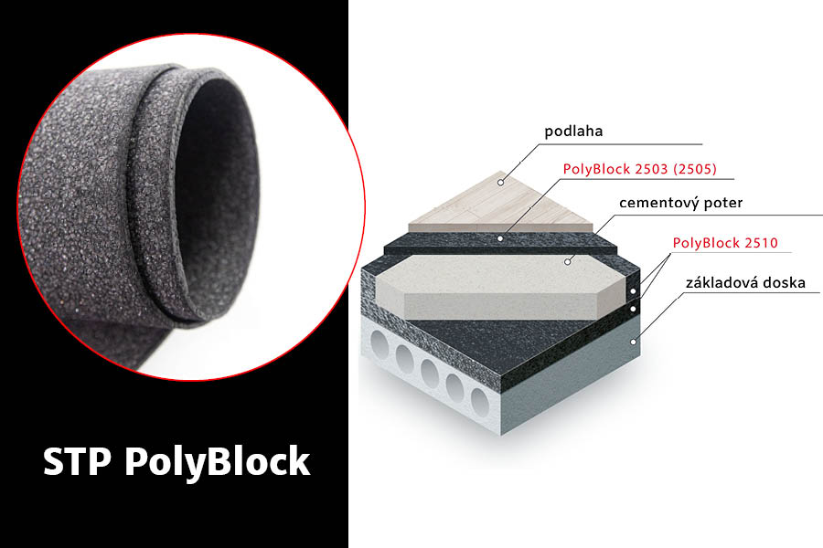 Kročajová izolácia STP PolyBlock