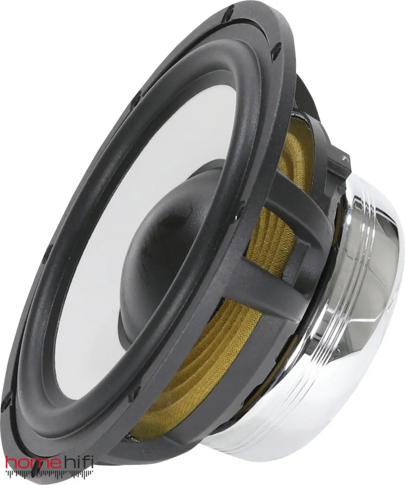 Ground Zero GZPC 165.3 SQ